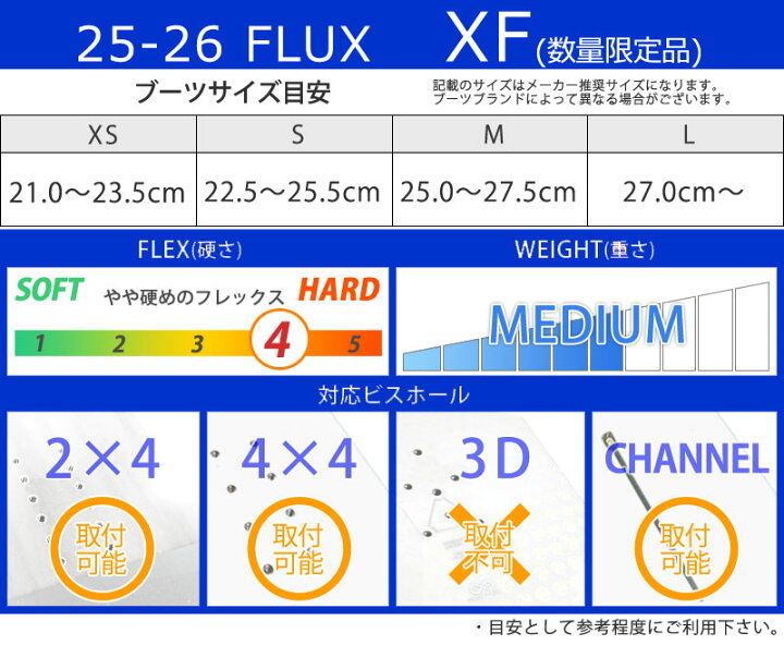 楽天市場】25-26 FLUX/フラックス XF エックスエフ 数量限定カラー 