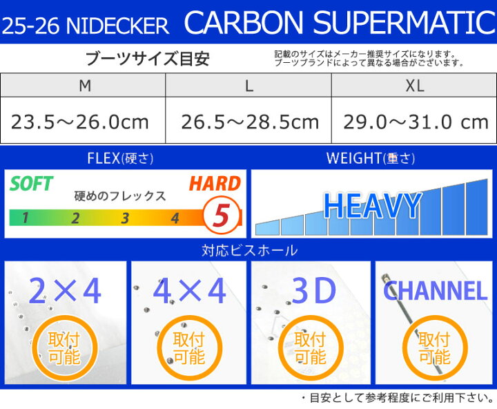 楽天市場】25-26 NIDECKER/ナイデッカー CARBON SUPERMATIC カーボン 