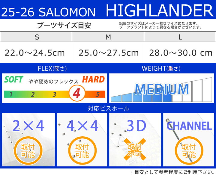 楽天市場】25-26 SALOMON/サロモン HIGHLANDER ハイランダー メンズ 