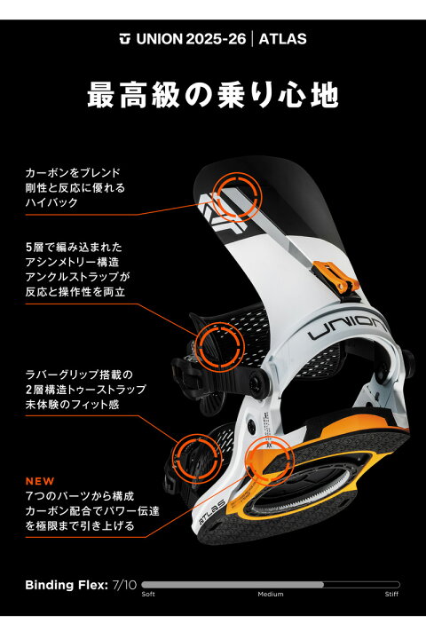 楽天市場】25-26 UNION/ユニオン ATLAS アトラス メンズ レディース 