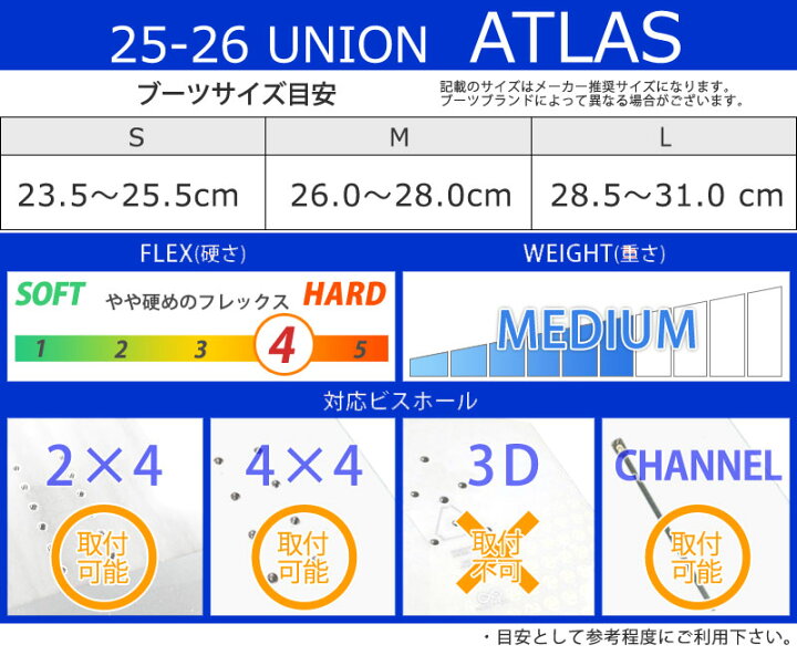 楽天市場】25-26 UNION/ユニオン ATLAS アトラス メンズ レディース 