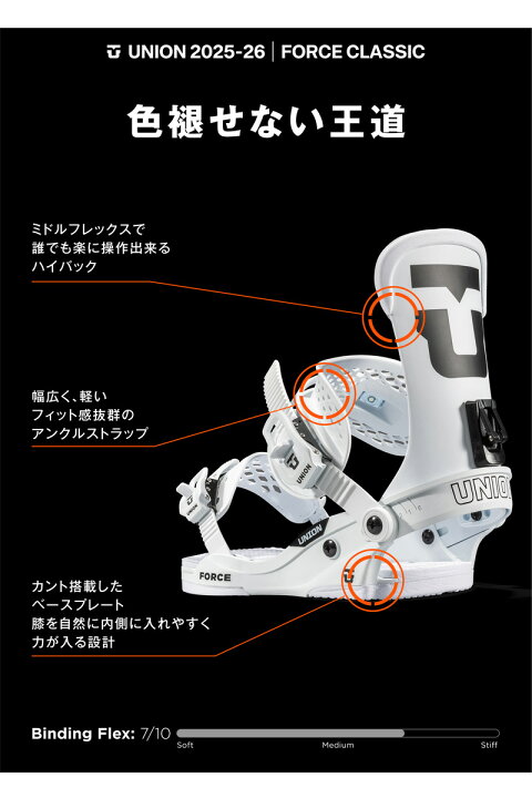 楽天市場】25-26 UNION/ユニオン FORCE CLASSIC フォースクラシック 