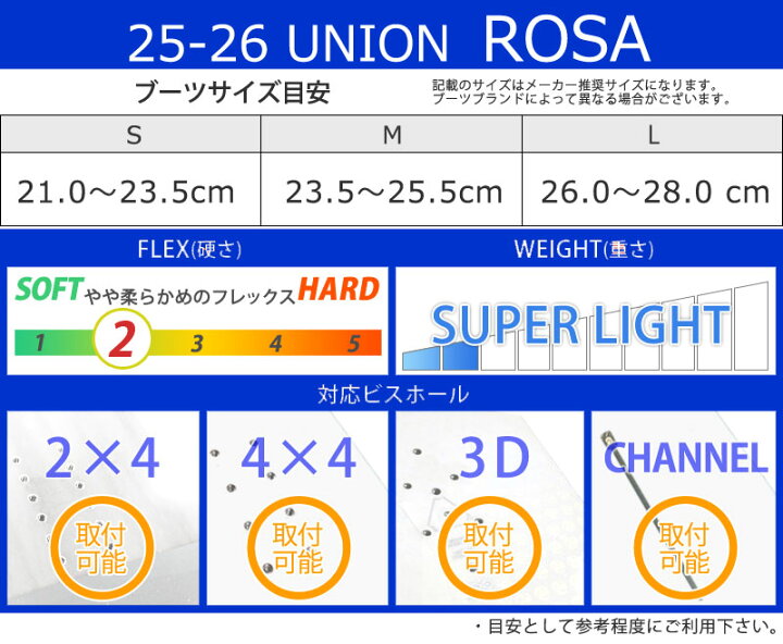 楽天市場】25-26 UNION/ユニオン ROSA ローサ レディース ビンディング 