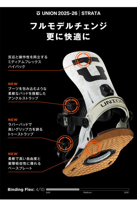 楽天市場】25-26 UNION/ユニオン STRATA ストラータ メンズ レディース 