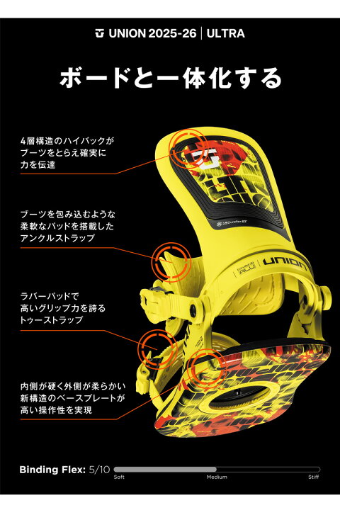 楽天市場】25-26 UNION/ユニオン ULTRA ウルトラ メンズ レディース 