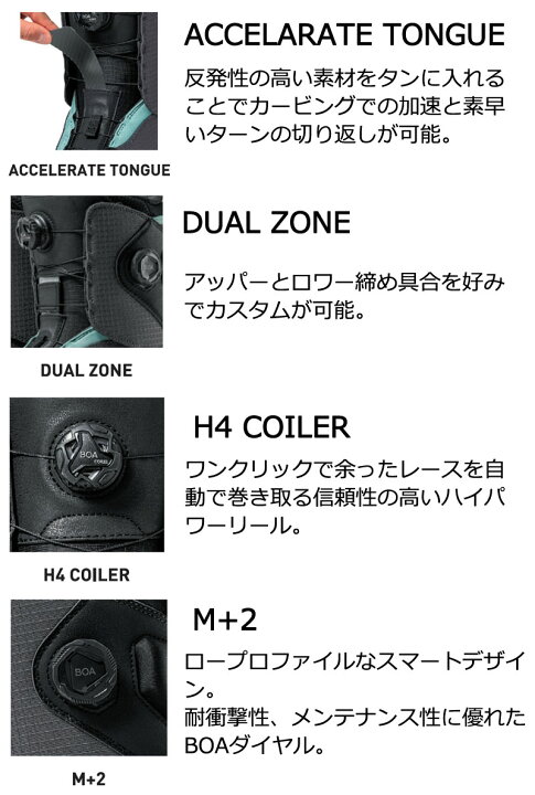 楽天市場】25-26 FLUX/フラックス TB-BOA ティービーボア メンズ 