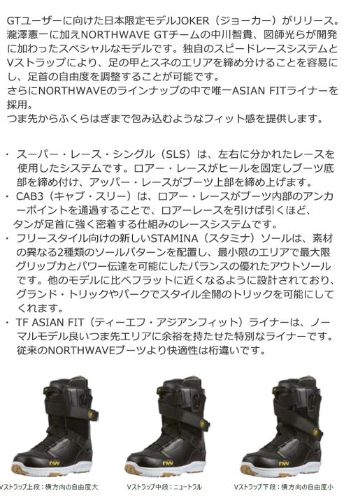 楽天市場】【クーポン+ポイントUP】25-26 NORTHWAVE/ノースウェーブ 
