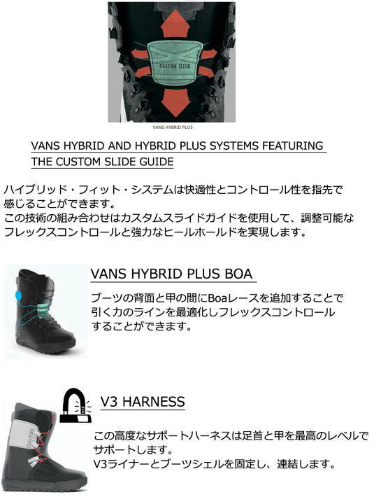 楽天市場】25-26 VANS/バンズ VERSE ヴァーズ メンズ レディース 