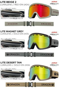 25-26 DRAGON/hS D1 JP-LumaLens Y fB[X S[O WptBbg obNxg {l Xm[{[h XL[ KlΉ 2026 \񏤕i
