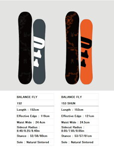 25-26 011ARTISTIC/[A[eBXeBbN BALANCE FLY oXtC Y fB[X Xm[{[h Og  2026 \񏤕i