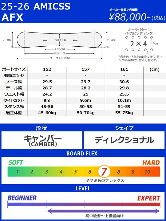 楽天市場】25-26 AMICSS/アミックス AFX メンズ レディース セミ 