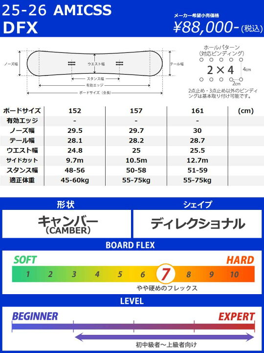 楽天市場】25-26 AMICSS/アミックス DFX メンズ レディース セミ 