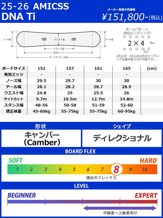 楽天市場】25-26 AMICSS/アミックス DNA-Ti ディーエヌエーティーアイ 