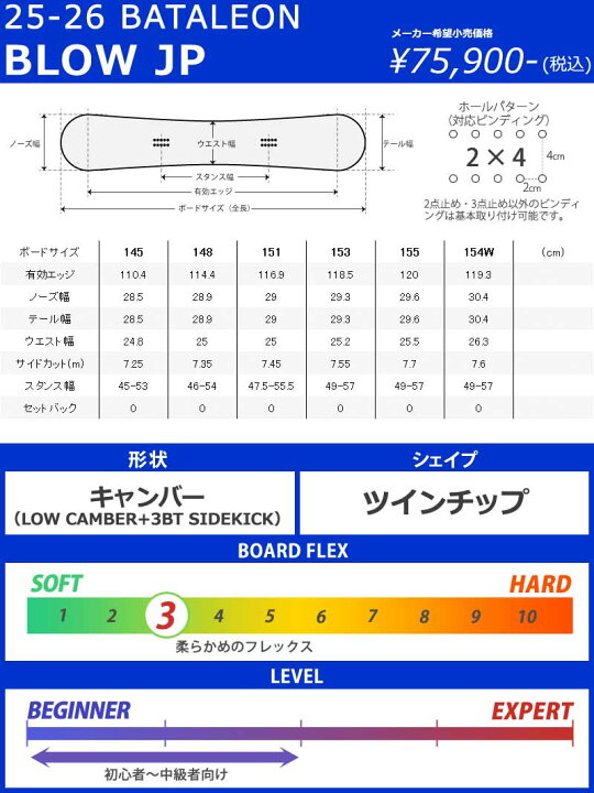 楽天市場】25-26 BATALEON/バタレオン BLOW JAPAN ブロー メンズ 