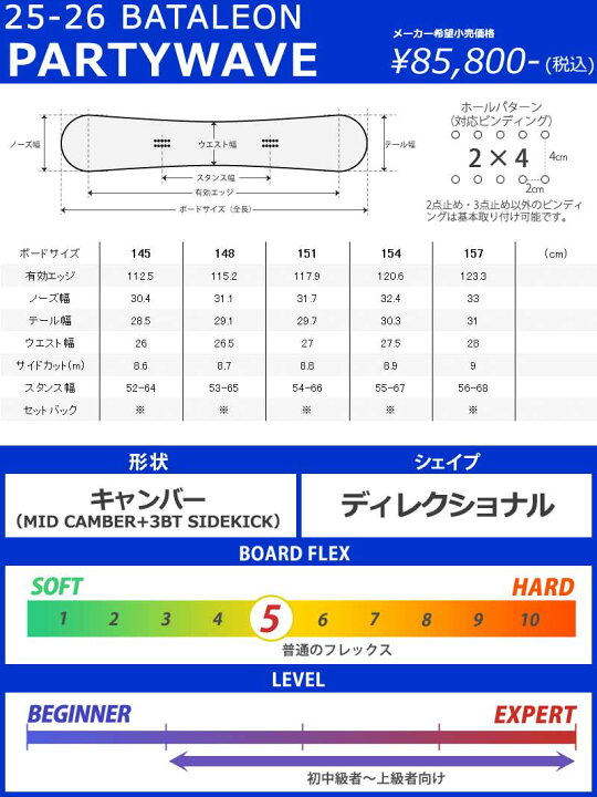 楽天市場】【クーポン+ポイントUP】25-26 BATALEON/バタレオン PARTY