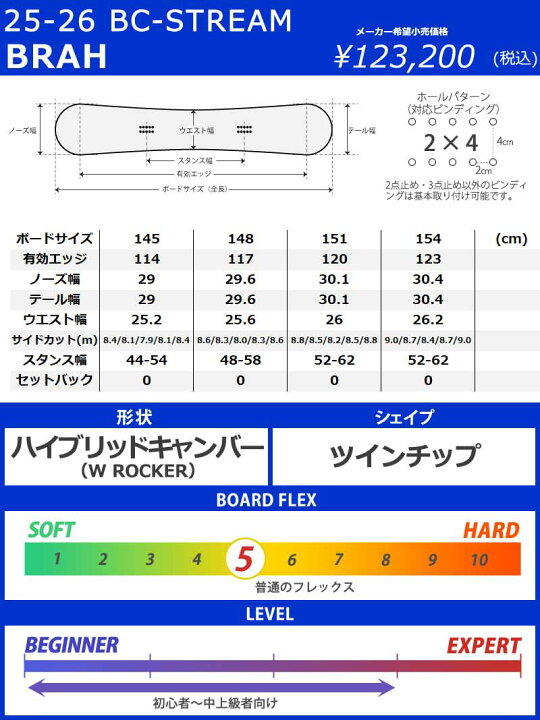 楽天市場】【クーポン+ポイントUP】25-26 BC-STREAM / ビーシー 