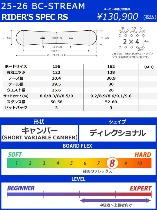 楽天市場】25-26 BC-STREAM / ビーシーストリーム RIDER