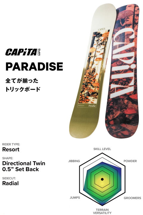 楽天市場】25-26 CAPITA/キャピタ PARADISE パラダイス レディース 