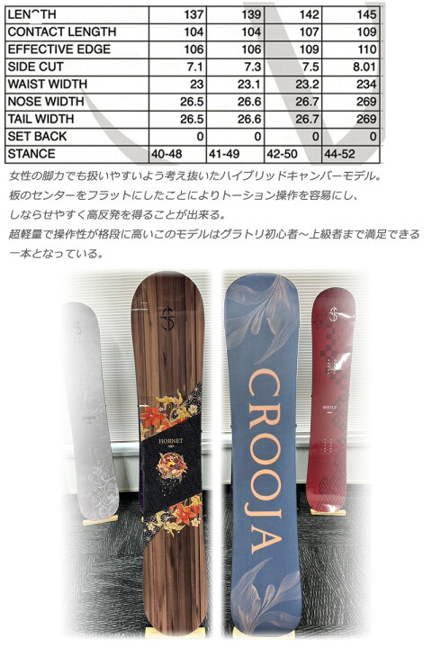 楽天市場】25-26 CROOJA/クロージャ HORNET ホーネット レディース 