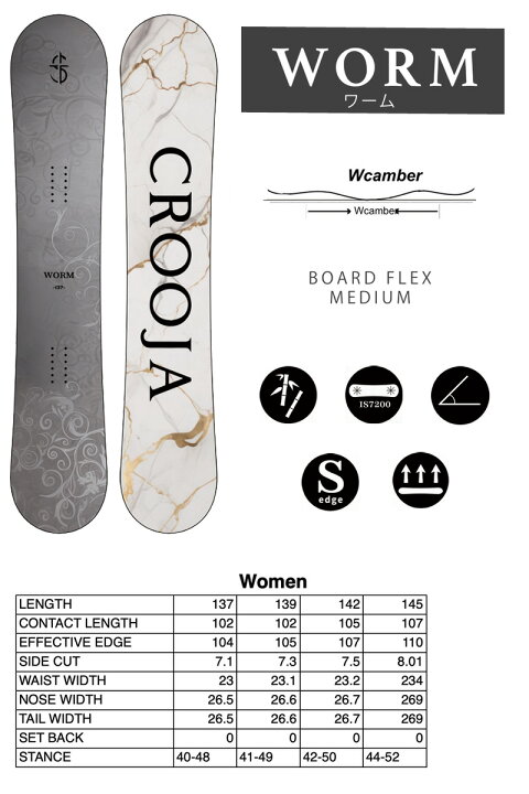 楽天市場】25-26 CROOJA/クロージャ WORM ワーム メンズ レディース 