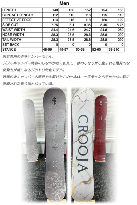 楽天市場】25-26 CROOJA/クロージャ WORM ワーム メンズ レディース 