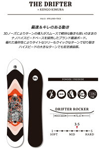 25-26 DEATH LABEL/fX[x THE DRIFTER×KENGO KIMURA ht^[ Y fB[X Xm[{[h pE_[  2026 \񏤕i