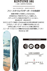 yGg[Ń|Cg10{z25-26 DEATH LABEL/fX[x KINTONE×328×GENTA TANAKA Lg[ Y fB[X Xm[{[h pE_[  2026