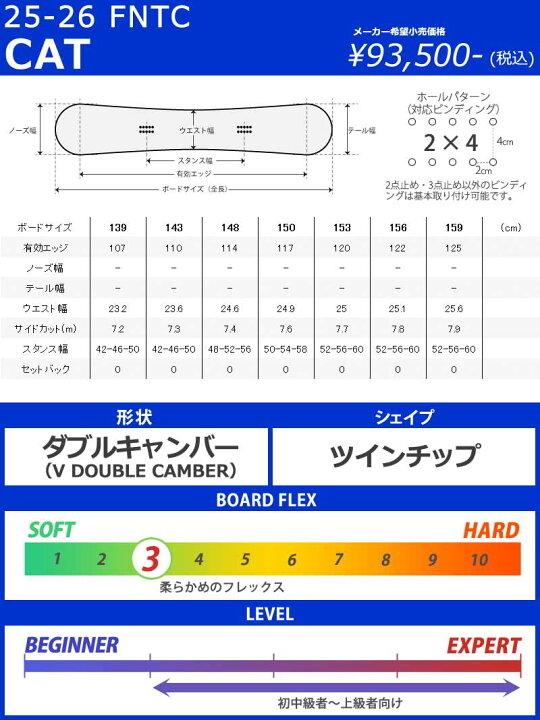 楽天市場】25-26 FNTC/エフエヌティーシー CAT シーエーティー メンズ 