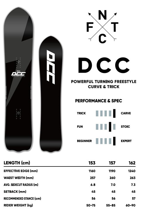 Snowboard fntc dcc スノーボード FNTC DCC 157 Amazon エフエヌティーシー スノーボード 板 メンズ ディーシー