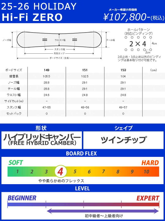 楽天市場】25-26 HOLIDAY/ホリデー Hi-Fi ZERO ハイファイゼロ メンズ
