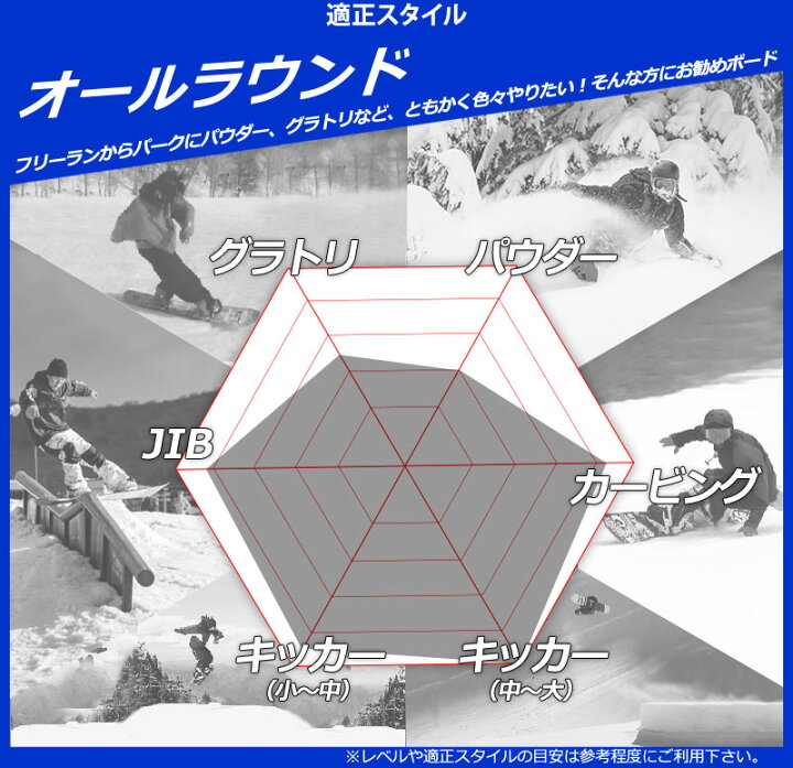 楽天市場】25-26 K2/ケーツー AFTERBLACK アフターブラック メンズ 