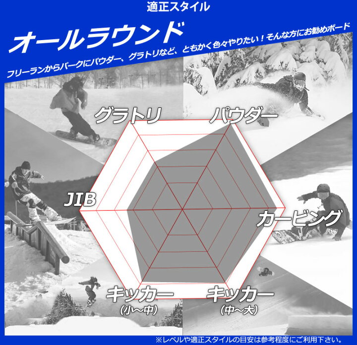 楽天市場】【クーポン+ポイントUP】25-26 K2/ケーツー SKY PILOT 