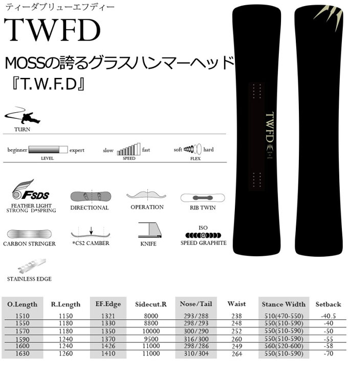 楽天市場】25-26 MOSS SNOWBOARDS/モススノーボード TWFD ティー 