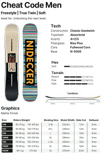 25-26 NIDECKER/�i�C�f�b�J�[ CHEAT CODE MEN �`�[�g�R�[�h �����Y ���f�B�[�X �X�m�[�{�[�h �p�[�N �O���g�� �� 2026