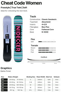 25-26 NIDECKER/�i�C�f�b�J�[ CHEAT CODE WOMEN �`�[�g�R�[�h ���f�B�[�X �����Y �X�m�[�{�[�h �p�[�N �� 2026