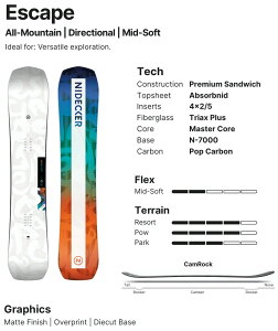 25-26 NIDECKER/iCfbJ[ ESCAPE GXP[v Y fB[X Xm[{[h J[rO pE_[  2026 \񏤕i