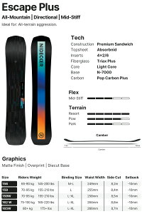 25-26 NIDECKER/iCfbJ[ ESCAPE PLUS GXP[vvX Y fB[X Xm[{[h J[rO CN  2026 \񏤕i