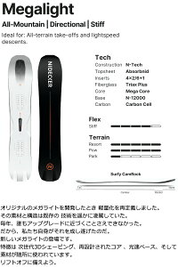 25-26 NIDECKER/�i�C�f�b�J�[ MEGALIGHT ���K���C�g �����Y ���f�B�[�X �X�m�[�{�[�h �p�E�_�[ �� 2026