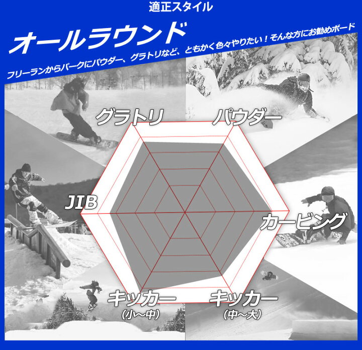 楽天市場】25-26 NIDECKER/ナイデッカー PLAY プレイ メンズ 