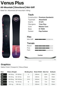 �y�G���g���[�Ń|�C���g10�{�z25-26 NIDECKER/�i�C�f�b�J�[ VENUS PLUS ���B�[�i�X�v���X ���f�B�[�X �����Y �X�m�[�{�[�h �J�[�r���O �� 2026 �\�񏤕i