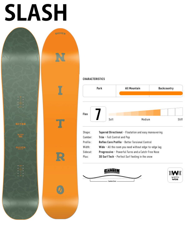 楽天市場】25-26 NITRO/ナイトロ SLASH QUIVER スラッシュ メンズ 