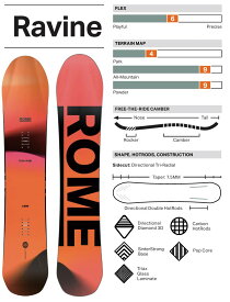 25-26 ROME/ローム RAVINE ラヴィーンプロ メンズ レディース スノーボード パウダー カービング 板 2026 型落ち