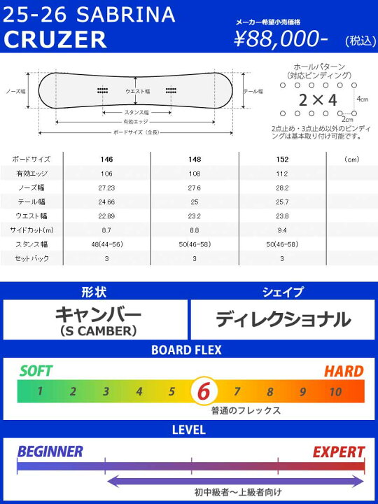 楽天市場】25-26 SABRINA/サブリナ CRUZER クルーザー レディース