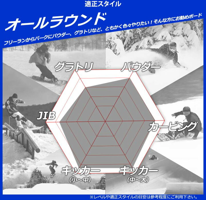 楽天市場】【クーポン+ポイントUP】25-26 SALOMON/サロモン ASSASSIN