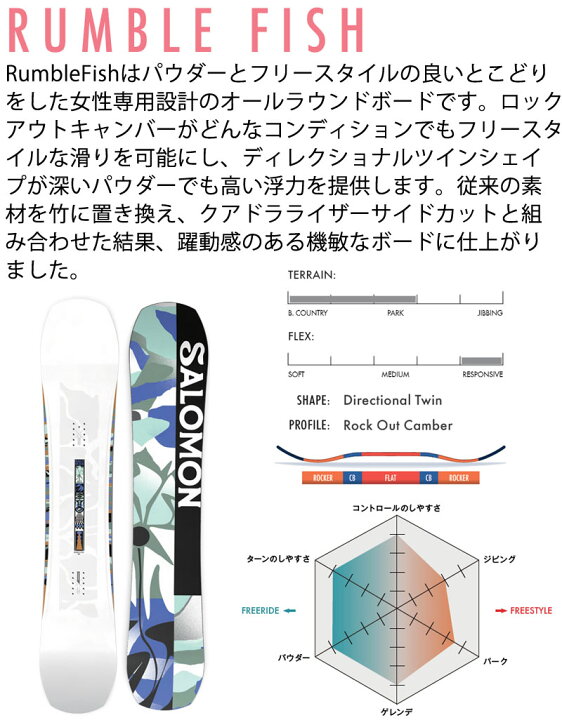 楽天市場】25-26 SALOMON/サロモン RUMBLE FISH ランブルフィッシュ 
