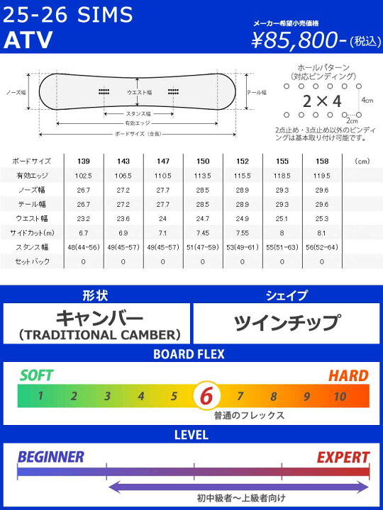 楽天市場】25-26 SIMS/シムス ATV エーティブイ メンズ レディース 