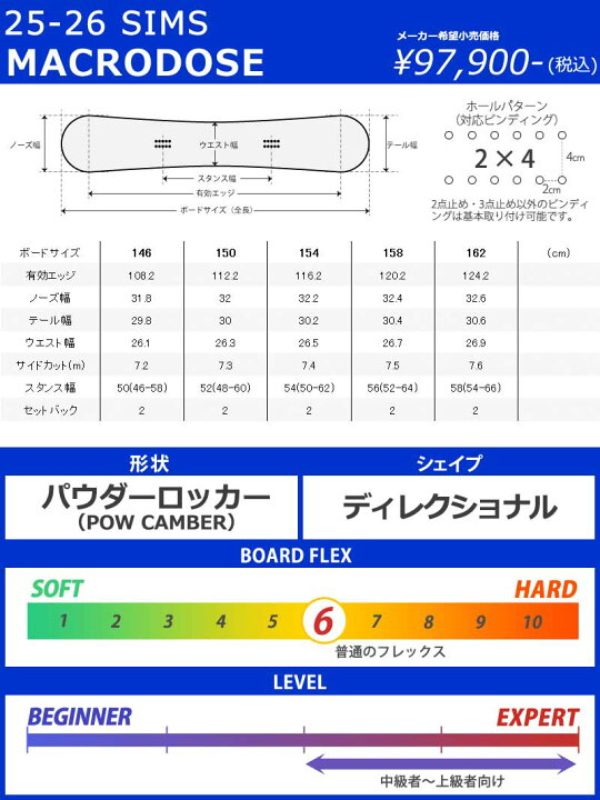 楽天市場】25-26 SIMS/シムス MACRODOSE マクロドーズ メンズ 