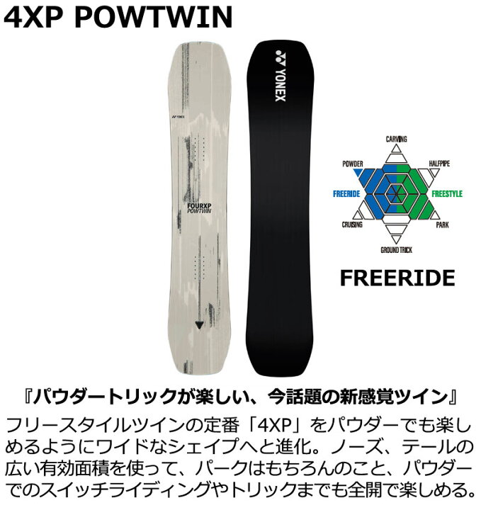 YONEX VERSUS 4XP BQEとFLOW theFIVEのセット