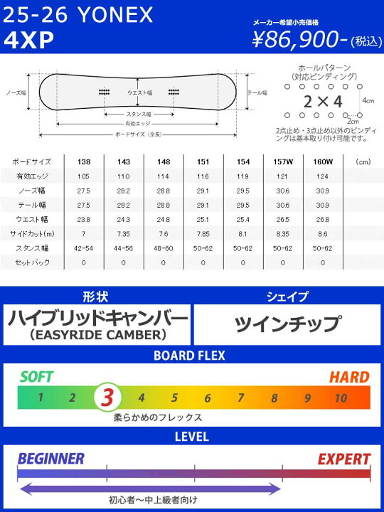 楽天市場】25-26 YONEX/ヨネックス 4XP フォーエックスピー メンズ 