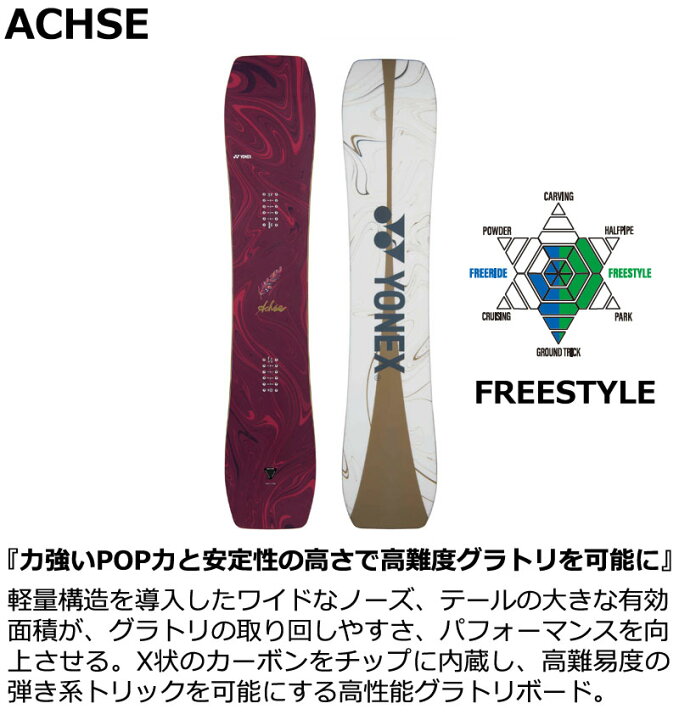 楽天市場】【クーポン+ポイントUP】25-26 YONEX/ヨネックス ACHSE 